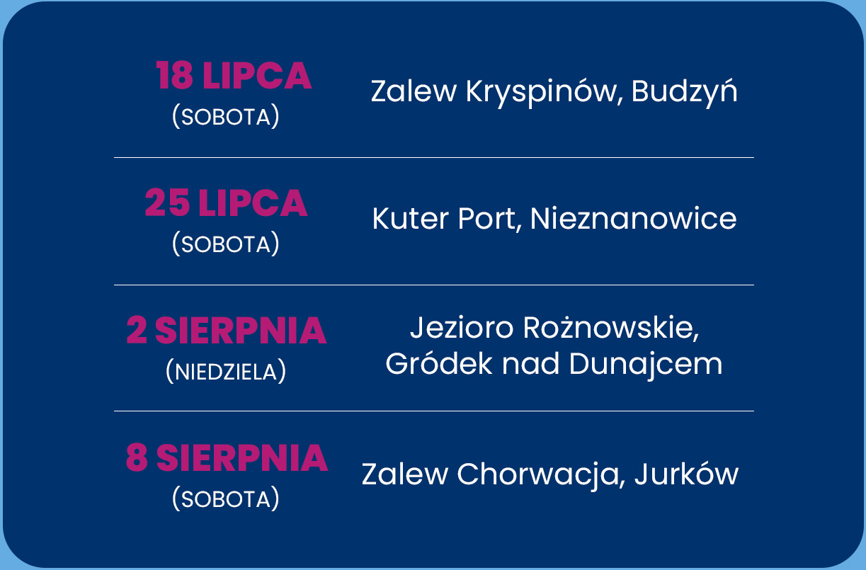 Harmonogram Roadshow małopolskich wód mineralnych Moda na wodę