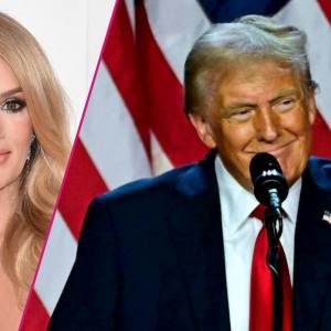 Kontrowersje wokół artystów na inauguracji Trumpa. Kto zdecydował się wystąpić? 