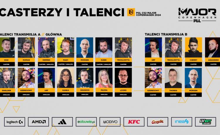 Polska transmisja PGL Major Kopenhaga 2024 - pierwszy turniej rangi major z pulą nagród 1 250 000 USD