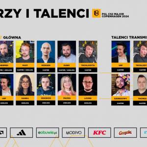 Polska transmisja PGL Major Kopenhaga 2024 - pierwszy turniej rangi major z pulą nagród 1 250 000 USD