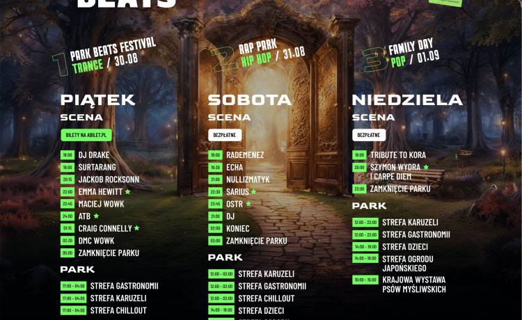 Trzy dni muzycznej uczty, czyli Park Beats Festival w Iłowej