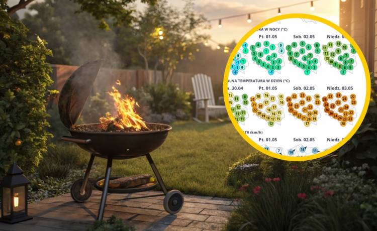 fot. Shutterstock/Merch Hub, IMGW