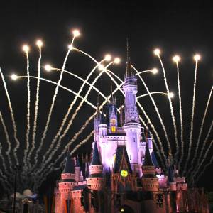 Disney z gigantycznymi stratami. Firma opublikowała podsumowanie