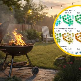 Jaka będzie pogoda na majówkę? W tym regionie fala upałów!